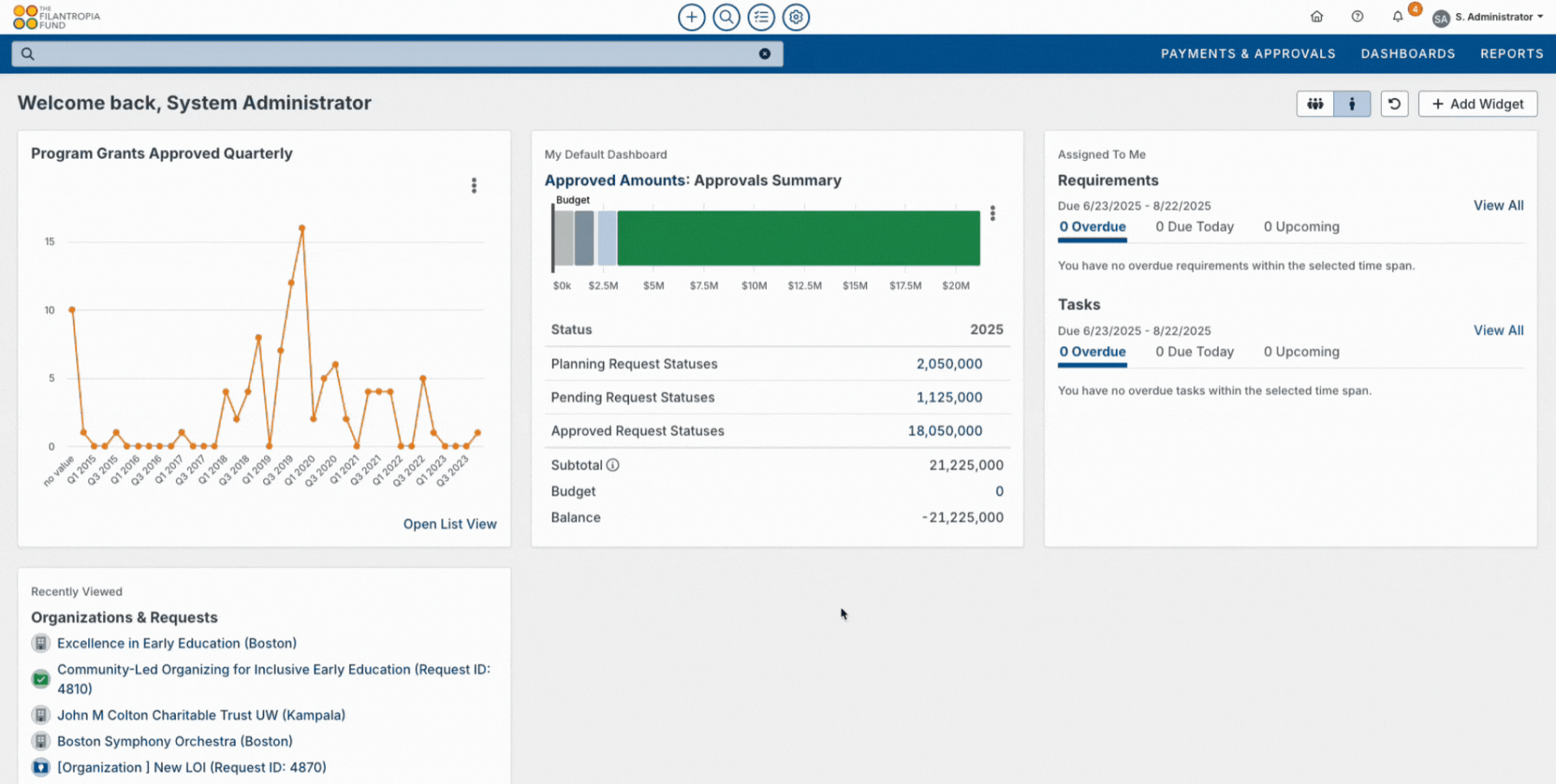 homepage-charts